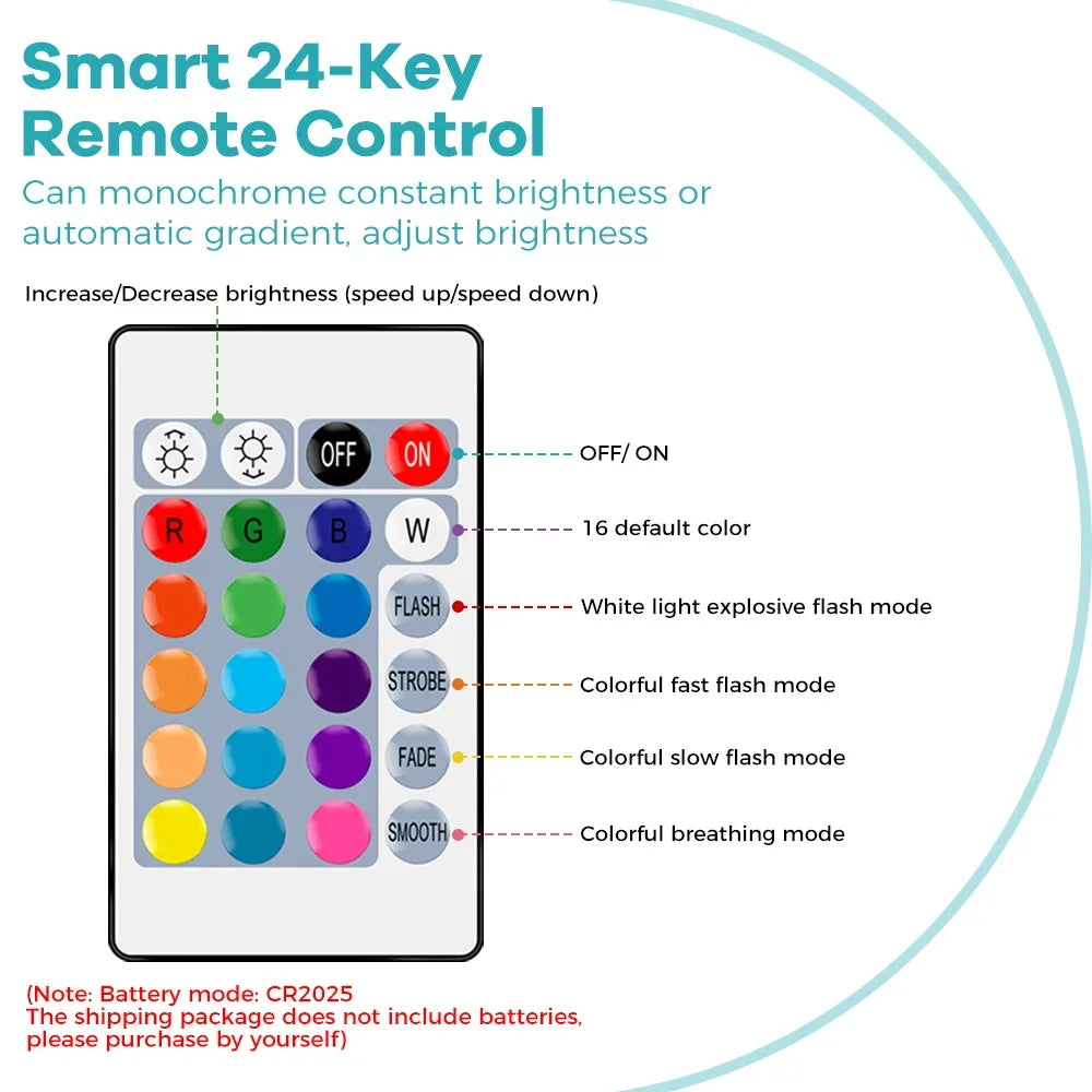 LED Spotlight E27 RGB Bulbs MR16 AC85-265V Mood Lights GU10 Colorful Lamps Bulb 16Colors Change 24-Key Remote Control GU5.3