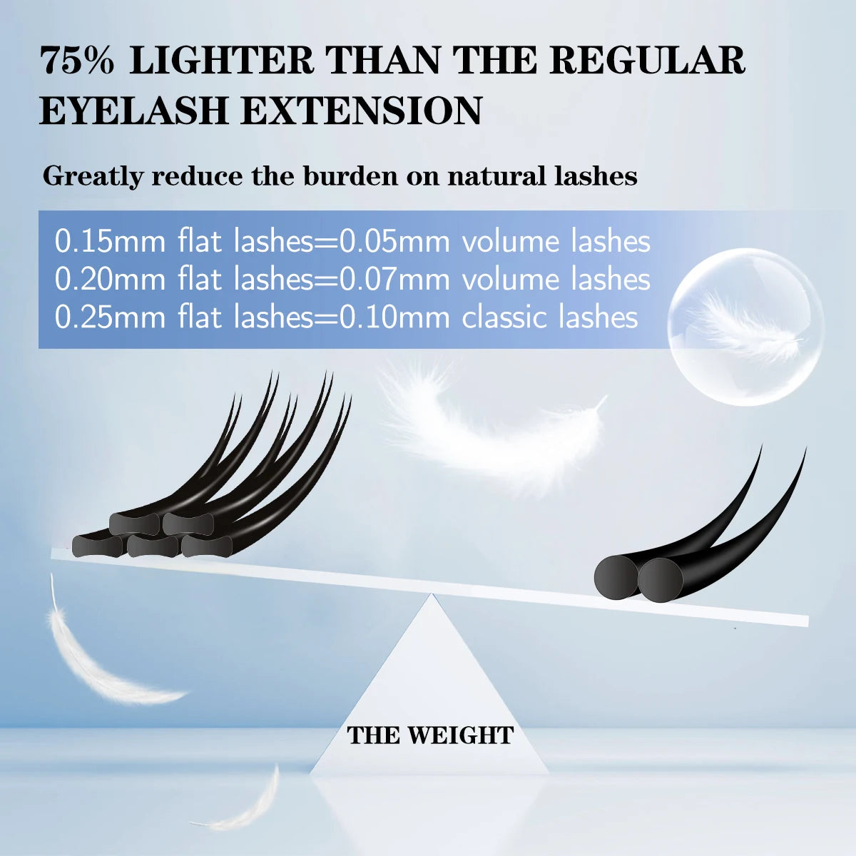 Lashonly Ellipse Flat Lashes Super Soft Matte Split Tips Faux Mink Natural Eyelash Extensions for Beauty Salons
