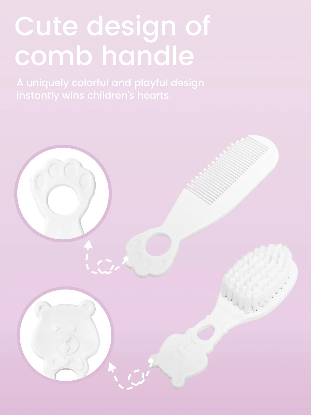 Baby-Pflegeset, BPA-frei, niedliches Design, Kamm, Bürste, Nagelknipser und Schere, sichere Pflegeutensilien für Neugeborene und Säuglinge