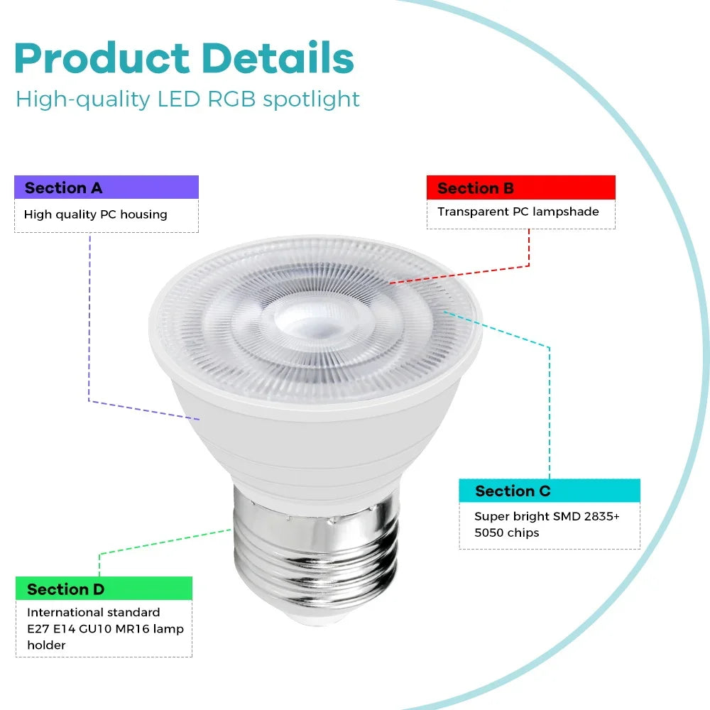 LED Spotlight E27 RGB Bulbs MR16 AC85-265V Mood Lights GU10 Colorful Lamps Bulb 16Colors Change 24-Key Remote Control GU5.3