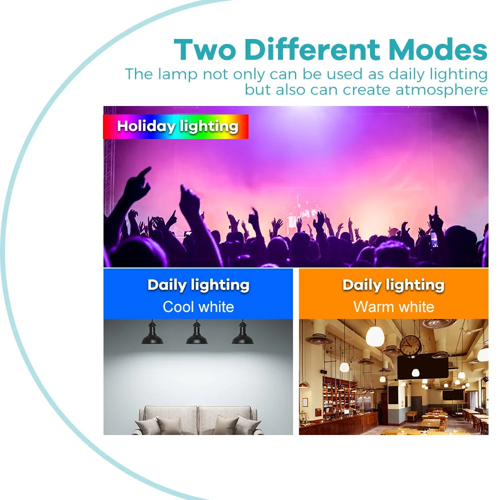 LED Spotlight E27 RGB Bulbs MR16 AC85-265V Mood Lights GU10 Colorful Lamps Bulb 16Colors Change 24-Key Remote Control GU5.3