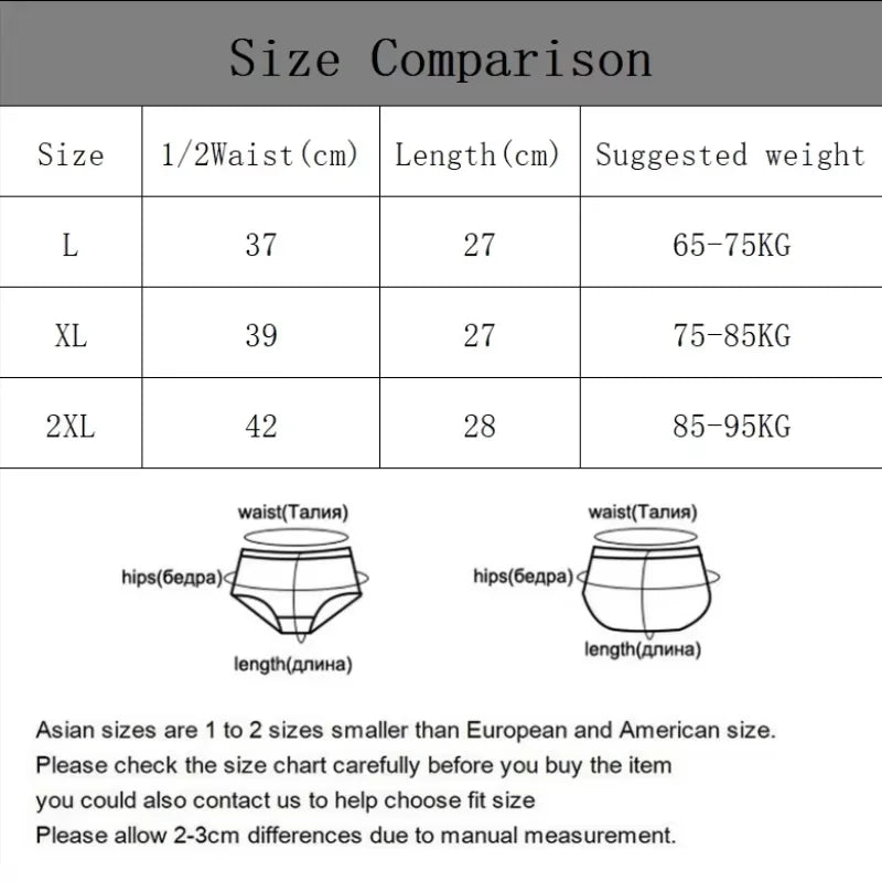 3Pcs Men Boxer Briefs Comfortable Soft Underwear Elastic Waistband Male Underpants Breathable Shorts
