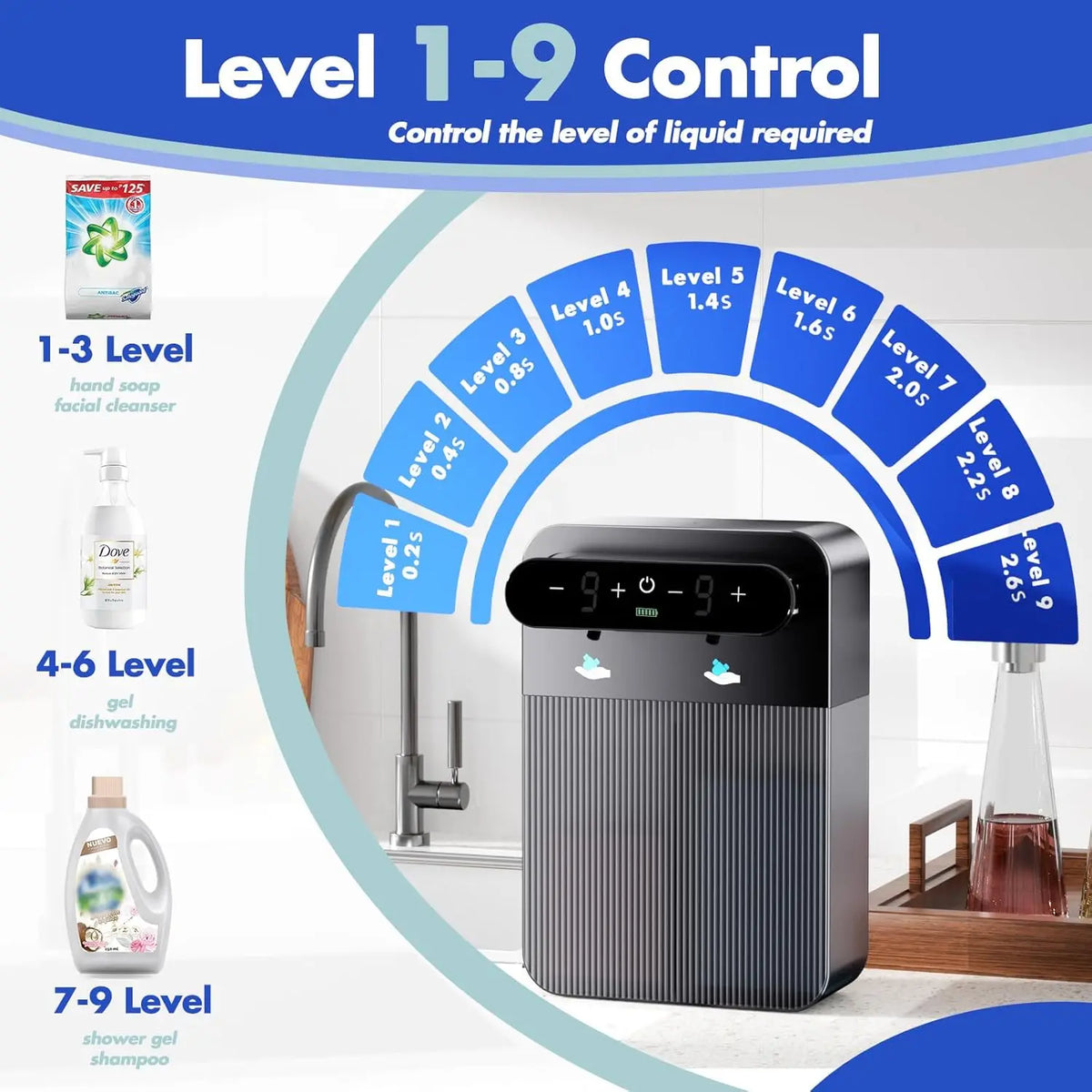 👉 Automatischer Küchen-Seifenspender in Mattschwarz (400ml)