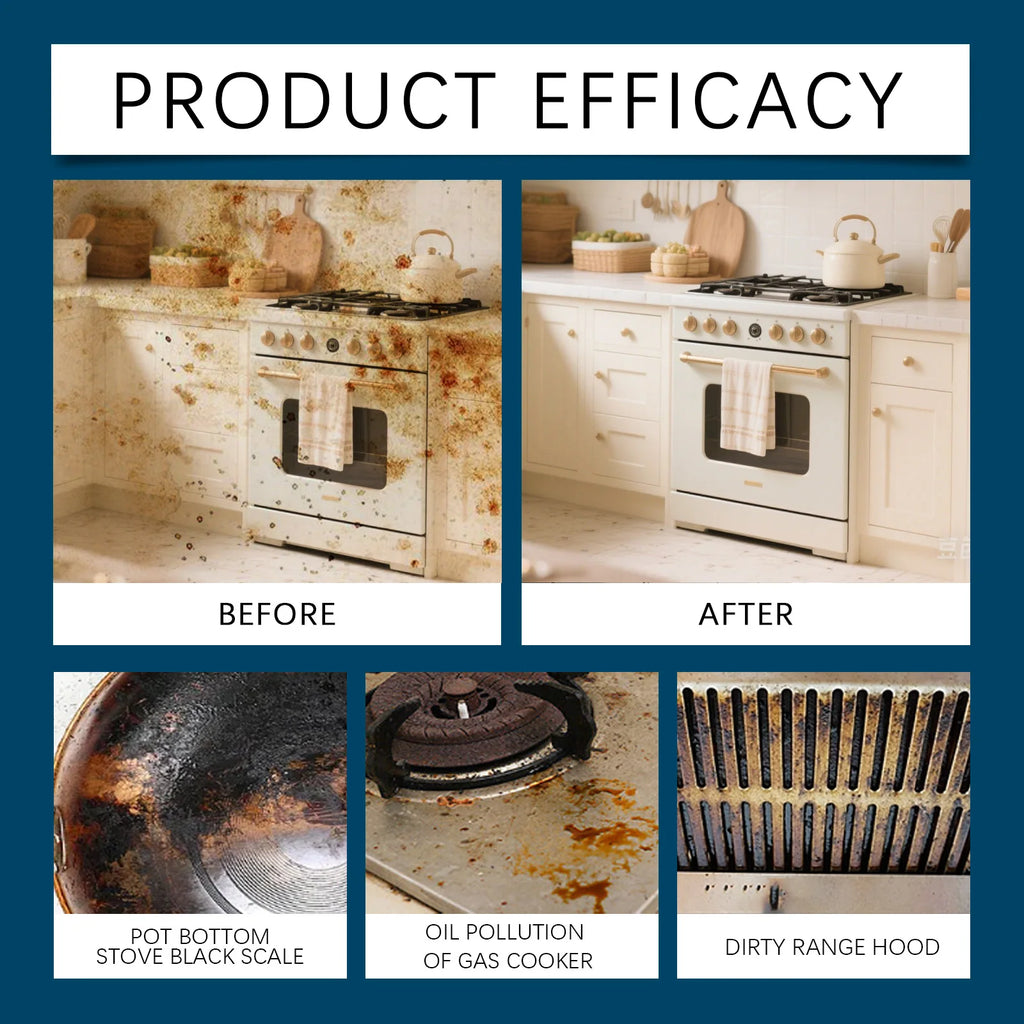 Kitchen Cabinet Cleaner Degreaser Powerful Grease Stain Remover Oil Dirt Cleaning Spray Refreshing No Residue Daily Surface Care